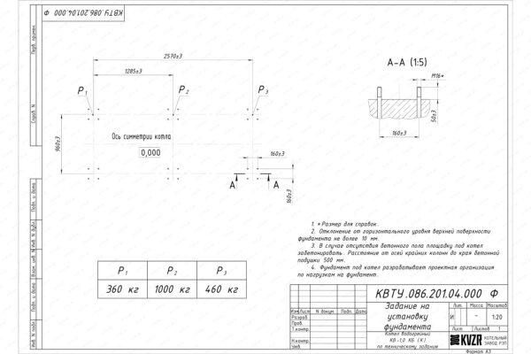 Чертеж фундамента котла КВр 1.0