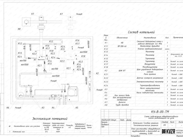 План расстановки оборудования в котельной План расстановки котельного оборудования, трубопроводов и дымоходов в котельной